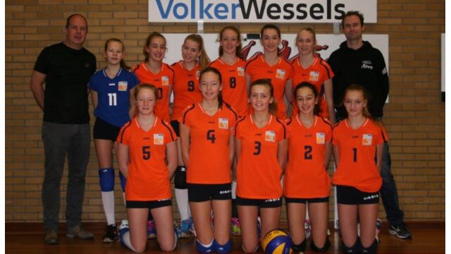 Topwedstrijd in Topklasse C: Rivo vs Krekkers