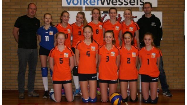 Rivo MC1 wint & MB1 verliest van VCV